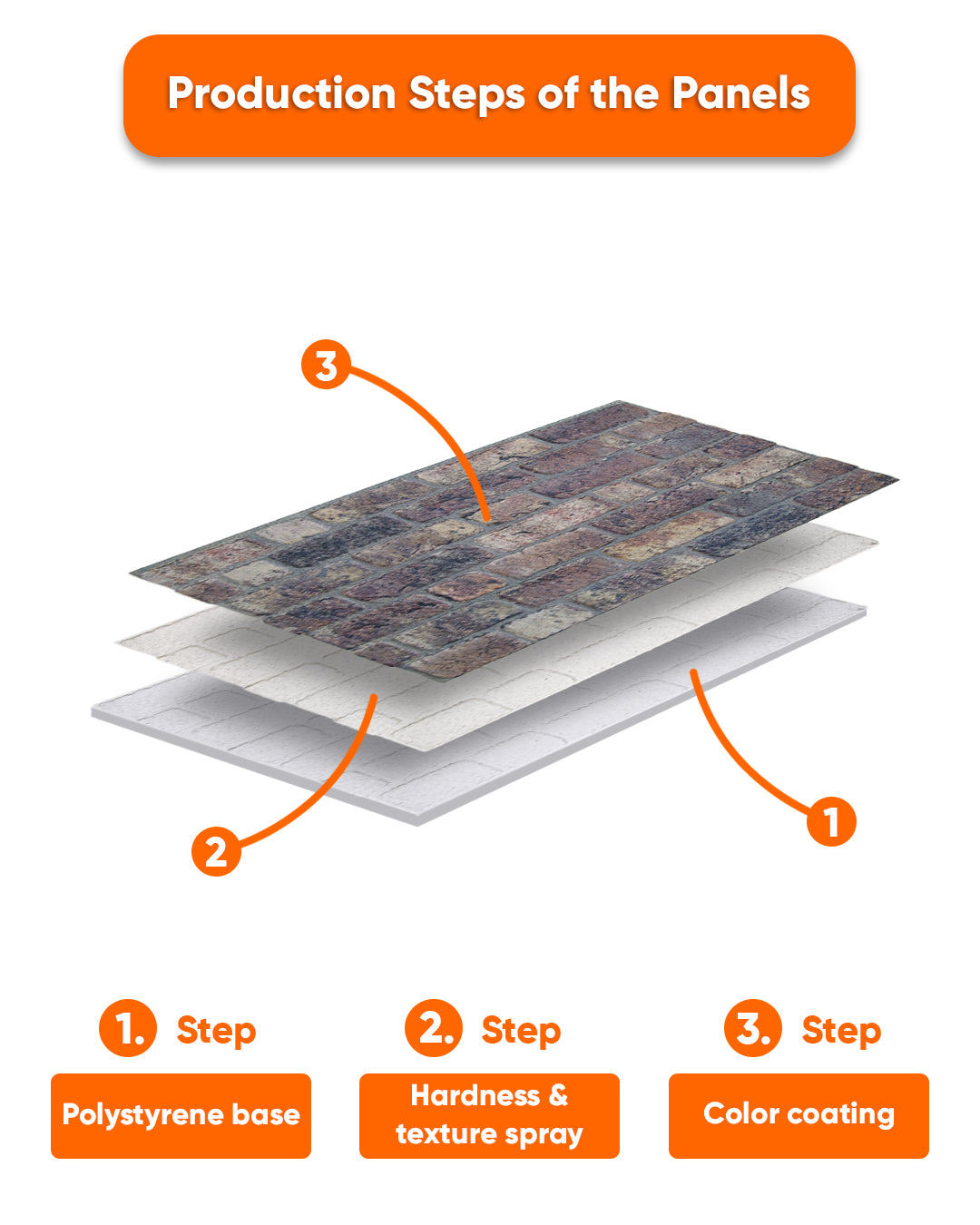 Magical Coffee L-1805 3D Lycia Wall Panels