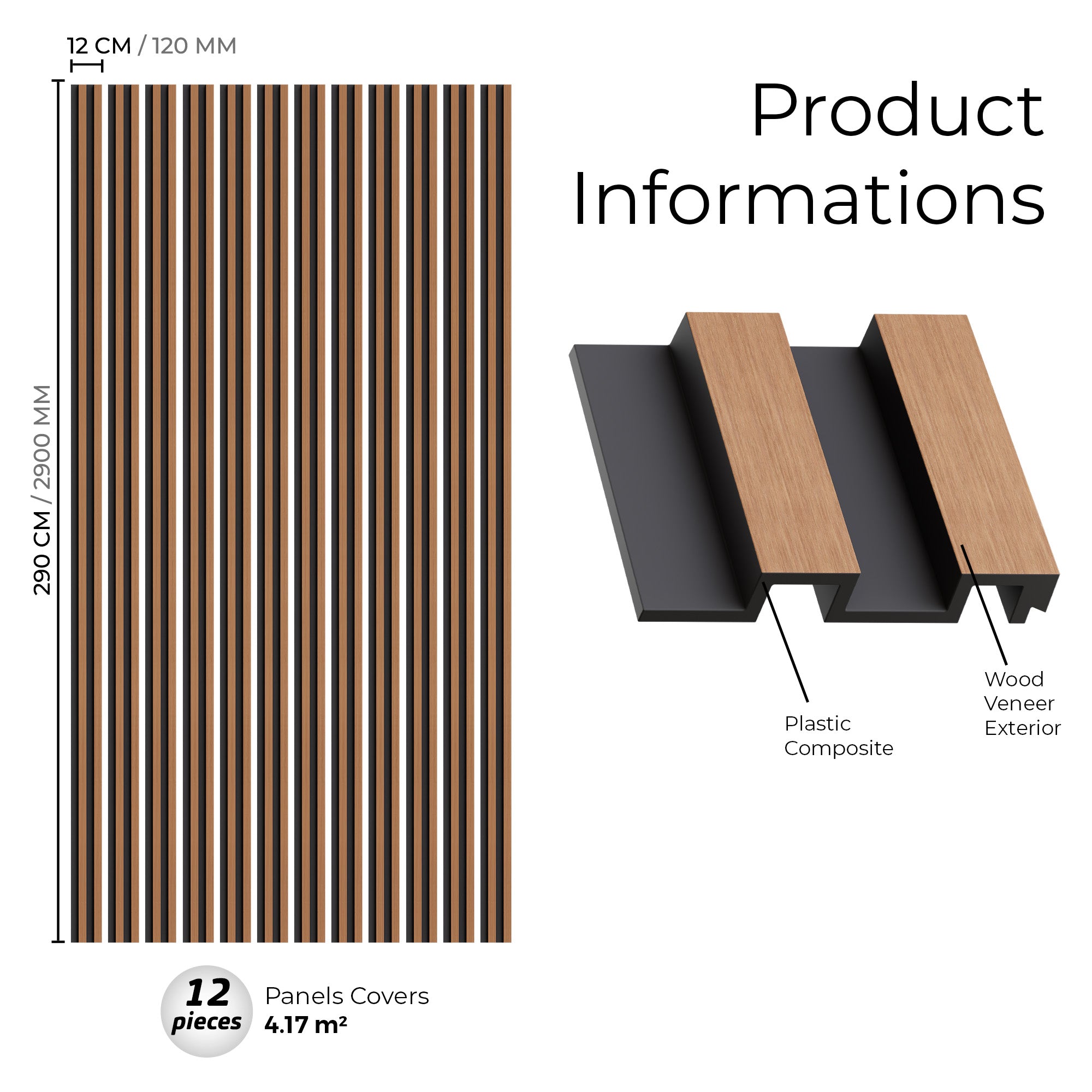 Viola Wood Ps Wall Panel