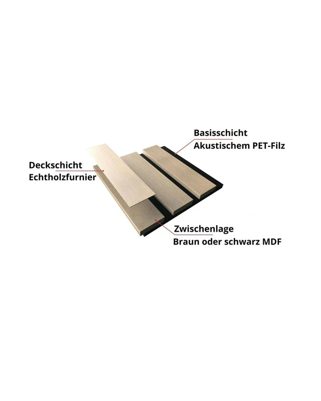 Izodekor Bamboo Acoustic Wood Panels 60x60cm (4 pcs in pack)