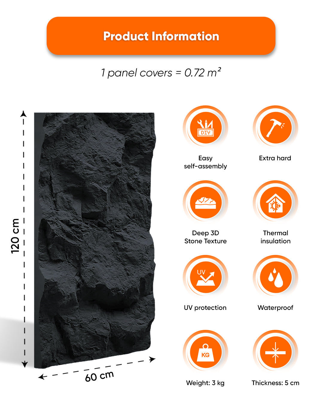 PU Wall Panels with Stone Effect | Night Stone | 5 cm Thick | 60 x 120 cm