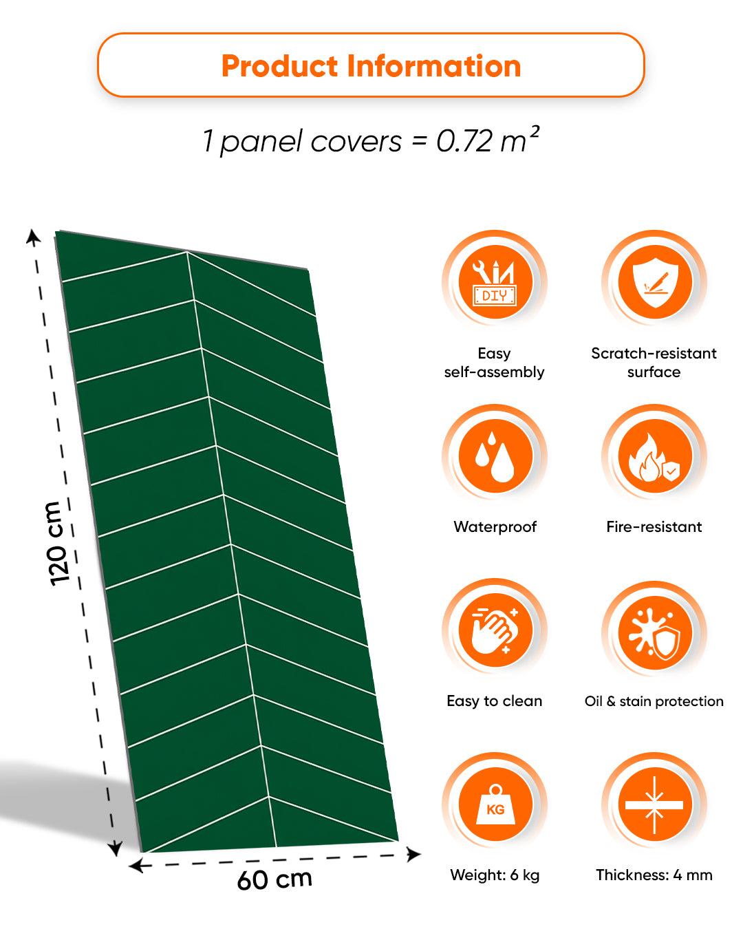 SPC Wall Panel 60×120 cm | Waterproof Wall Cladding | Chevron Green
