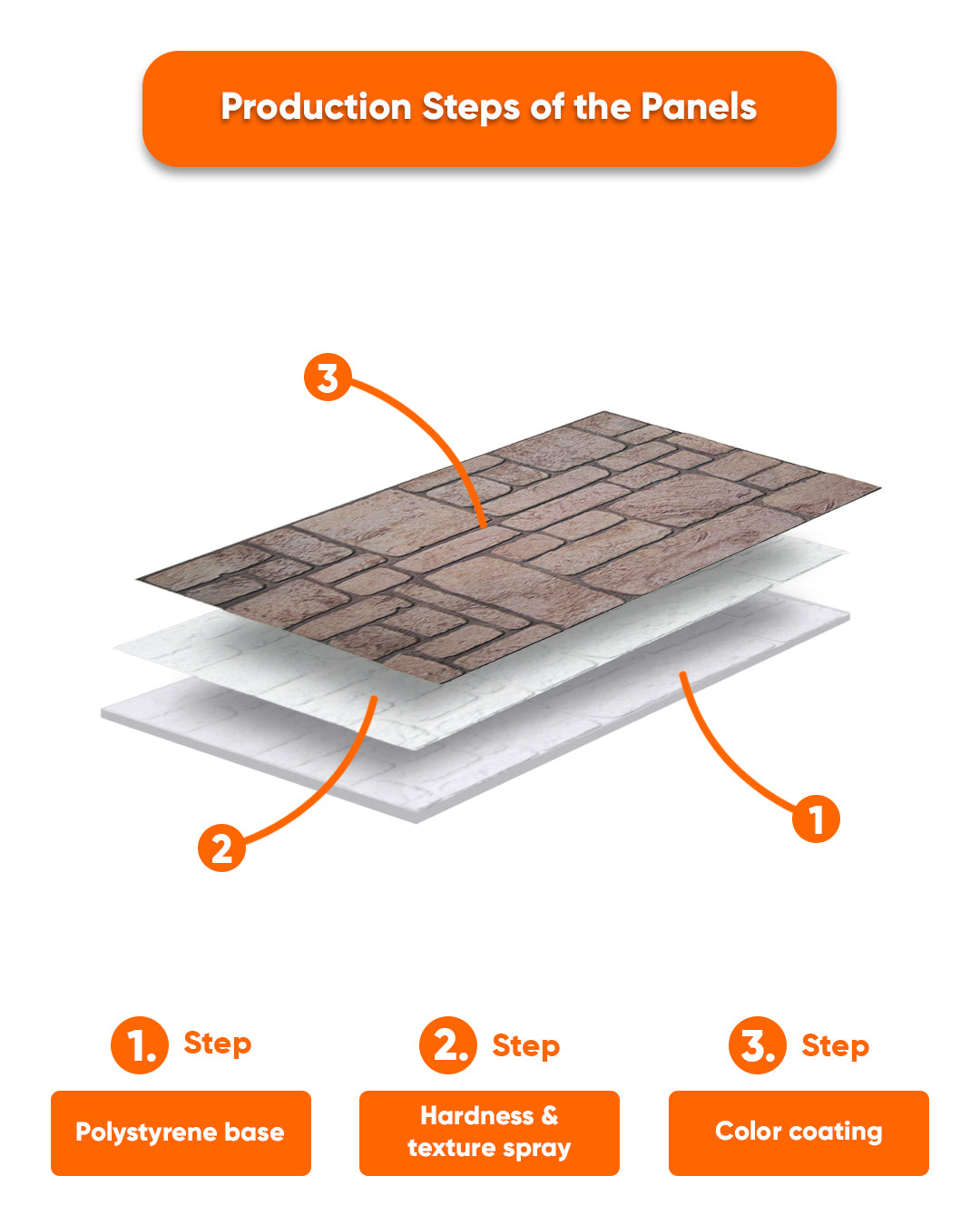 Ancient Traces K-03 3D Faux Mixed Wall Panels