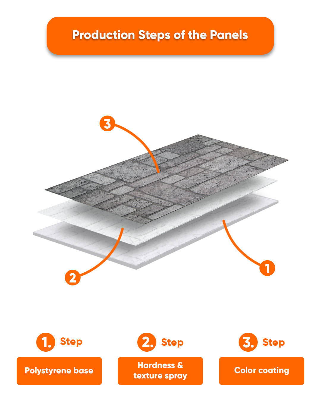 Backyard K-04 3D Brick Mixed Wall Panels