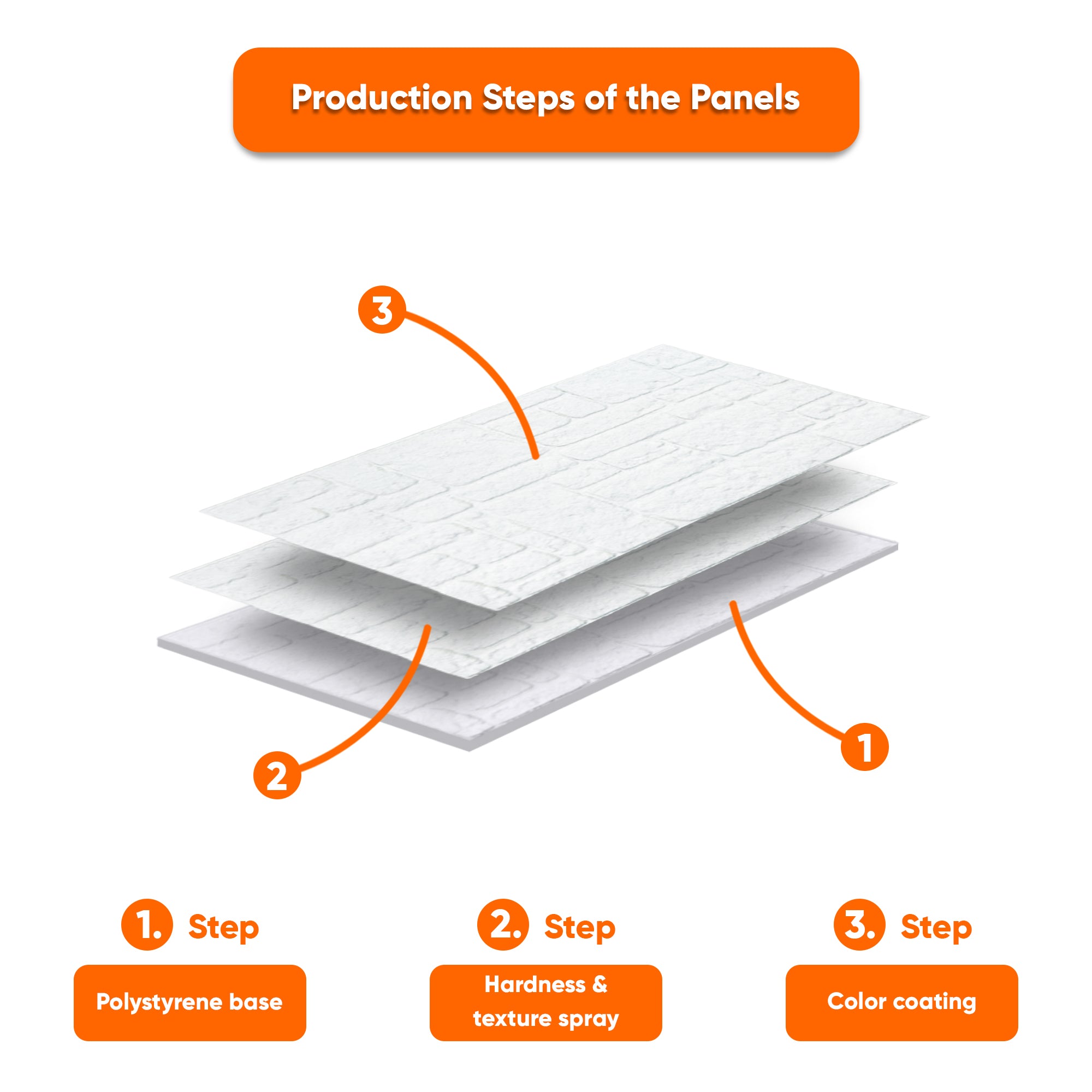 White Snow K-1900 3D White Mix Wall Panels