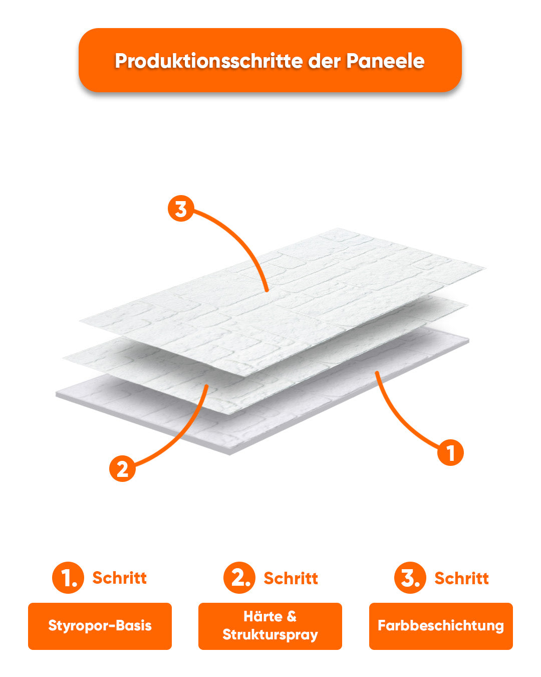 White Snow K-1900 3D White Mix Wall Panels