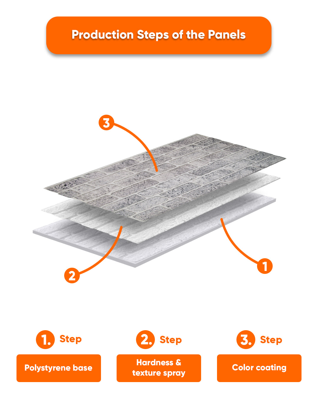 White Grey L-1702 3D Decorative Wall Panels