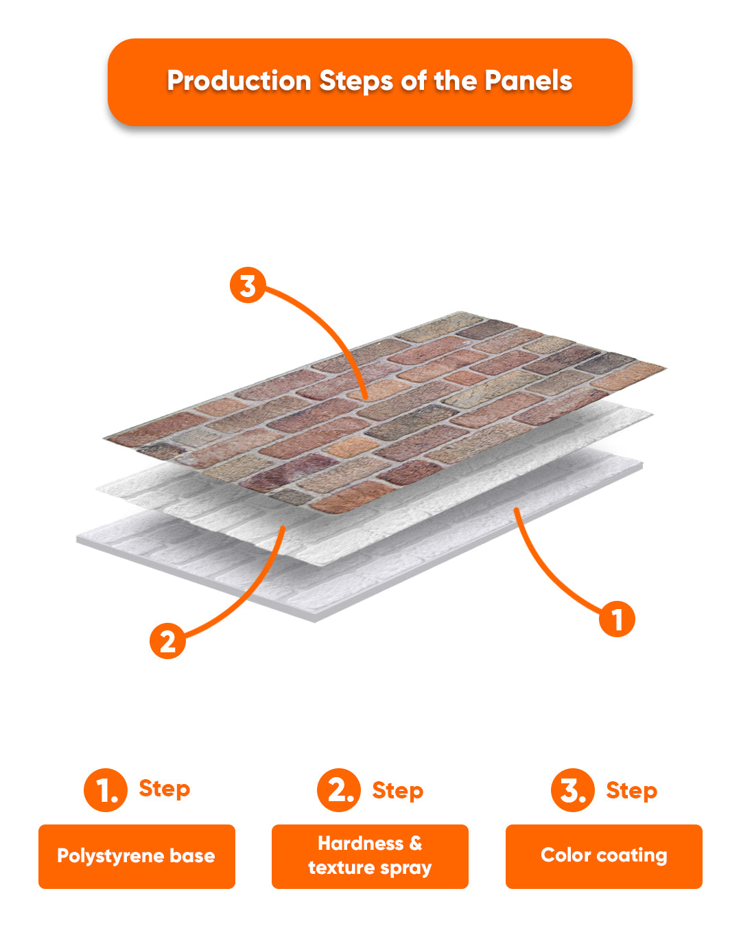 Cross Town L-1713 3D Decorative Wall Panels