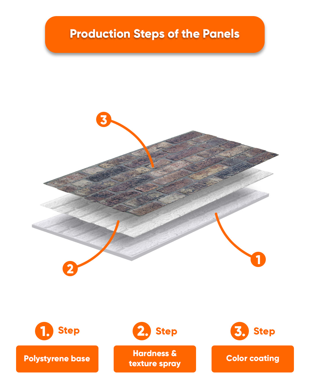 Magical Coffee L-1805 3D Lycia Wall Panels