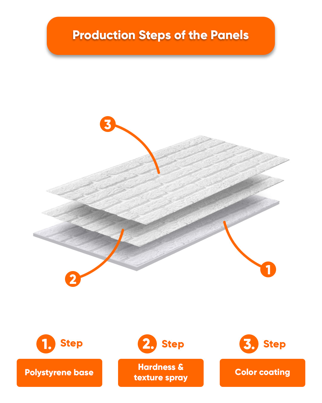 White Snow L-1900 3D White Brick Wall Panels