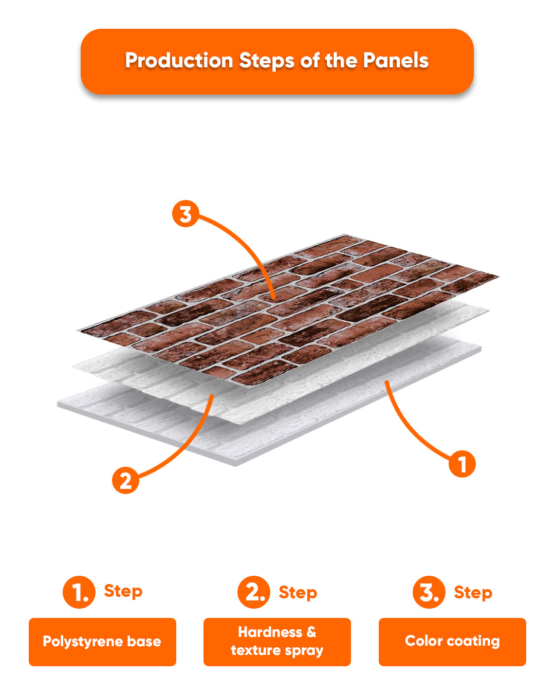 Honey Coffee L-1919 3D Wall Panels