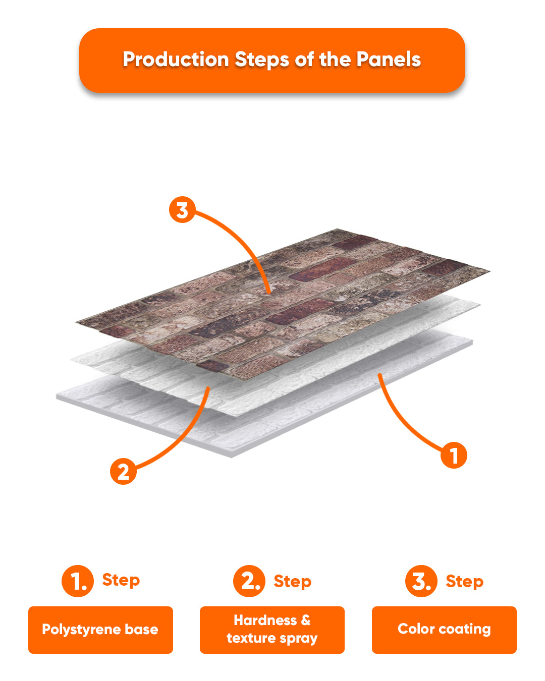 Sandsturm L-1924 3D Decorative Wall Panels