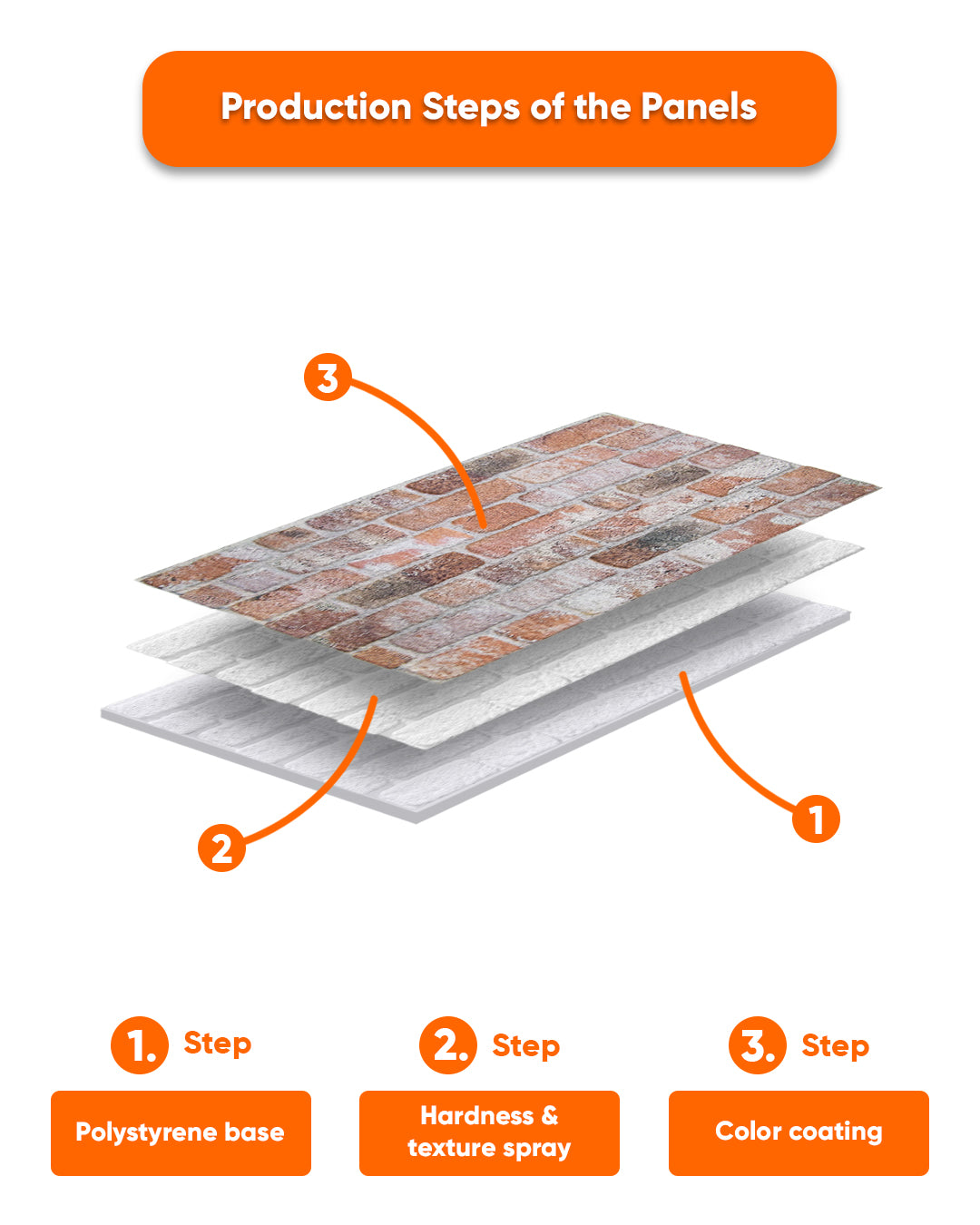 Old Temple L-1925 3D Wall Panels