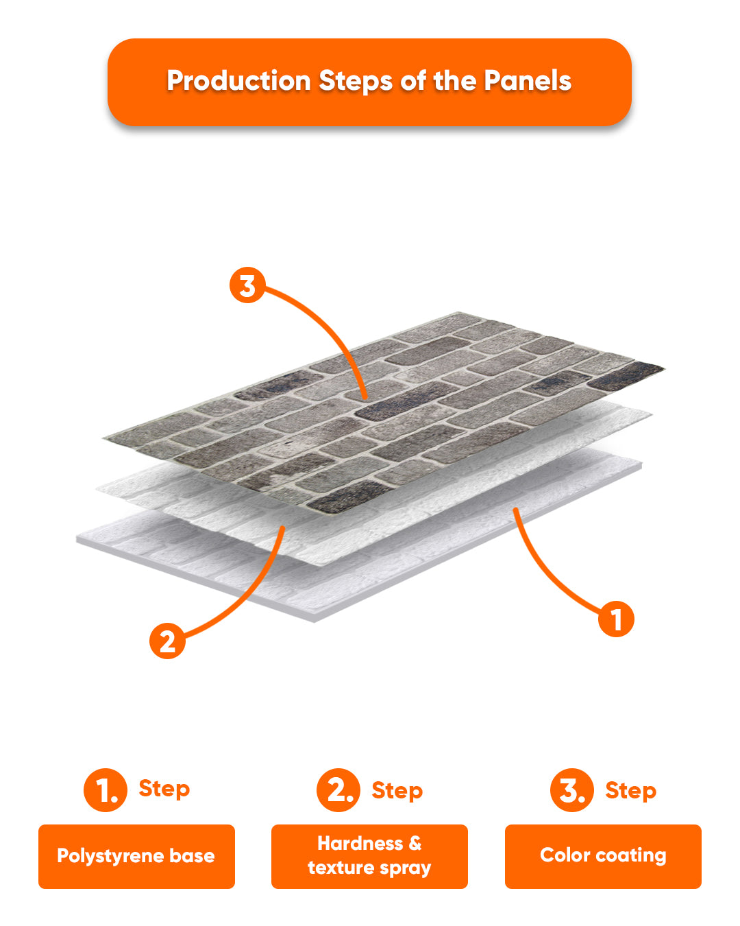 Path Of Gray L-1926 DIY Home Decor 3D Wall Panels