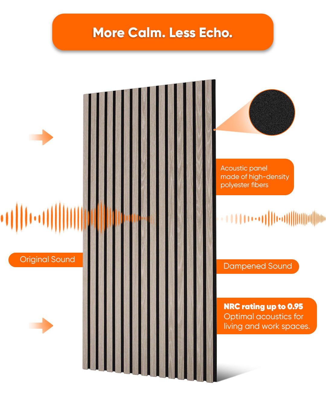 Self-Adhesive Acoustic Panel 60 x 120 x 2.1 cm | Light Oak Wood Effect 4-Piece Set