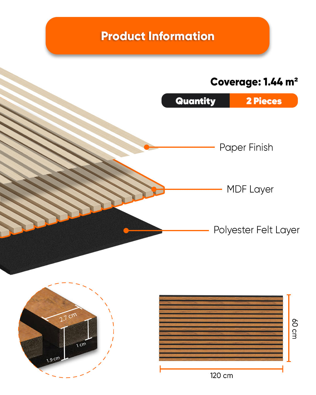 3D Acoustic Wood Panel 2-Piece Set – Walnut | Acoustic Panels 60x120 cm