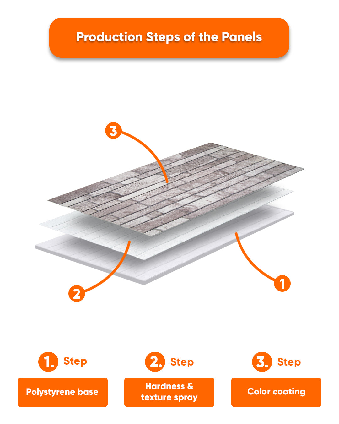 Cream Dream N-04 3D Decorative Wall Panels