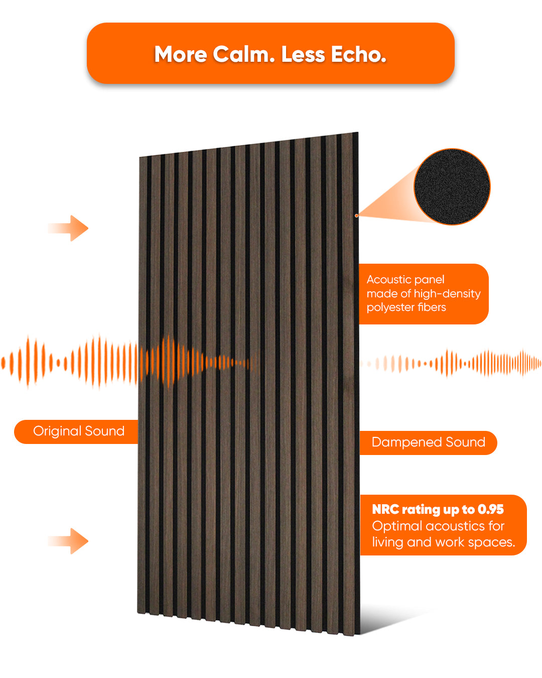 Self-Adhesive Acoustic Panel 60 x 120 x 2.1 cm | Smoke Walnut Wood Effect 4-Piece Set