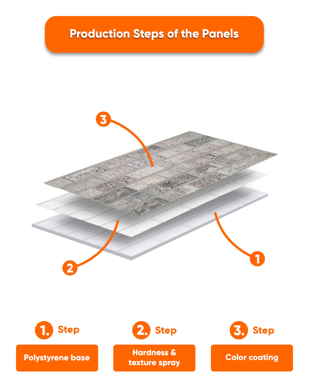 Beige Dream T-1902 3D Wall Panels