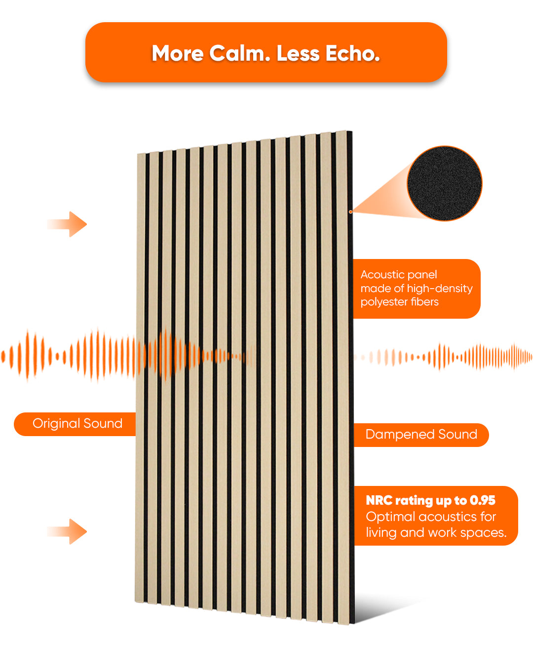 Self-Adhesive Acoustic Panel 60 × 120 × 2.1 cm | White Oak Wood Effect 4-Piece Set